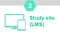 Study Site(LMS)